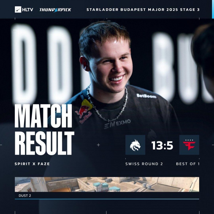 🎮指挥完爆了啊!donk大狙拿下首日第二次五杀 Spirit击败FAZE
