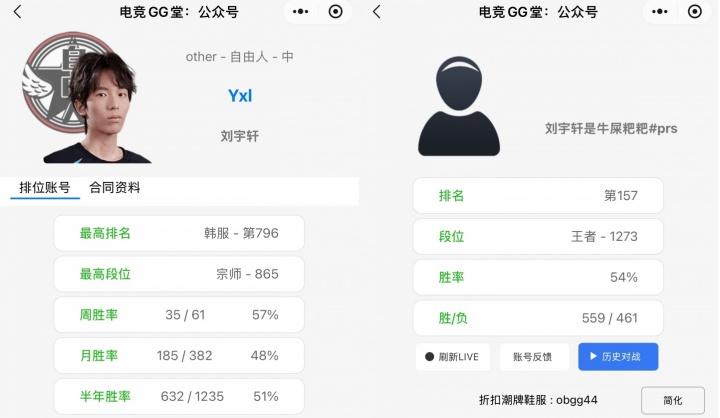 电竞情侣!BLG新中单Yxl女朋友同为韩服王者 排位分高达1273位列157名!
