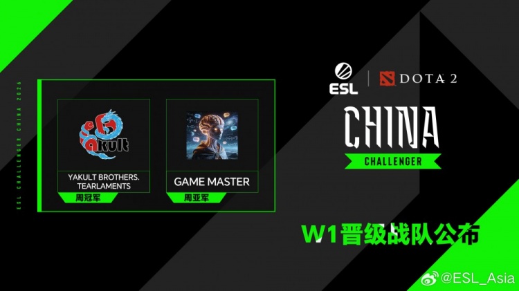 DOTA2 ESL中国区海选首轮:YB.TT、Game Master晋级线下决赛