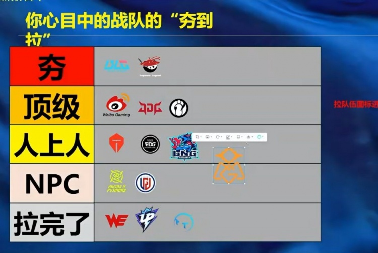 米勒从夯到拉排LPL新赛季队伍:BLG AL夯 WBG JDG IG顶级