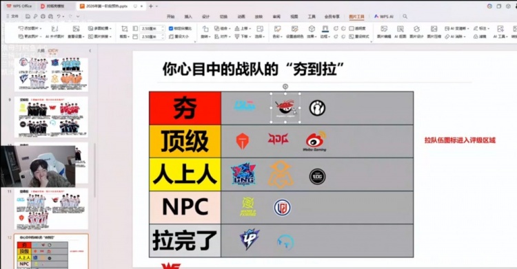 957从夯到拉排LPL新赛季队伍:BLG AL IG夯 TES JDG WBG顶级