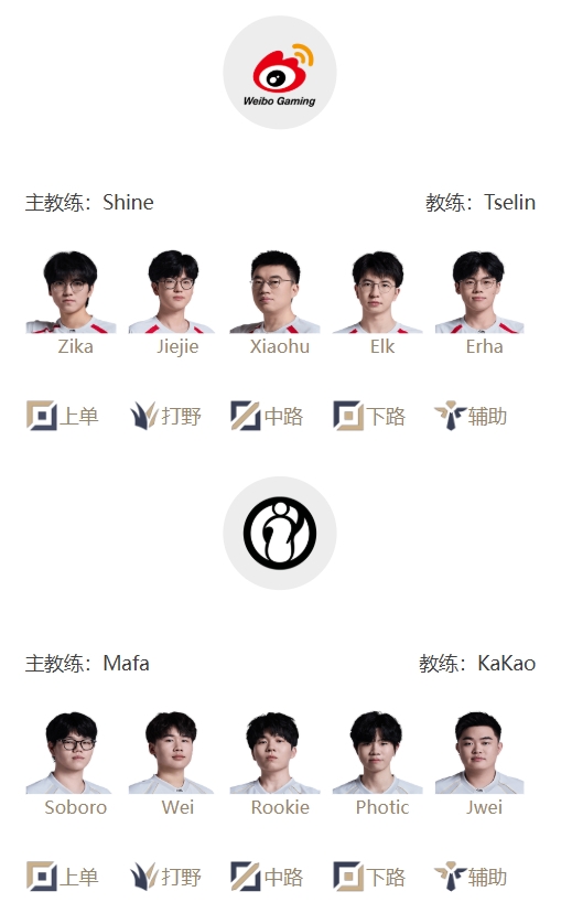 LPL明日首发:Jiejie与Wei野区再度交锋 Creme能否复仇HongQ