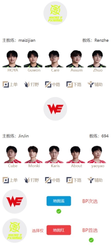 LPL明日首发出炉!登峰组第二轮较量开始,TESvsiG,Creme再战Rookie!