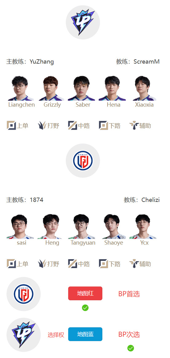 LPL明日首发:三场Bo3但没有登峰组比赛,终场EDG对阵NIP