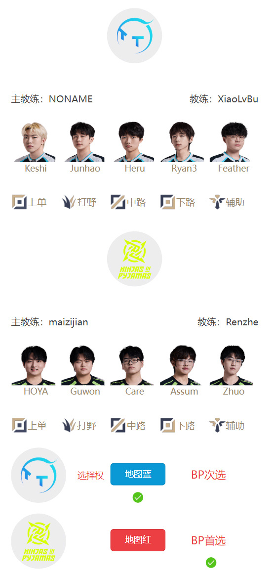 LPL明日首发公布:坚毅+登峰!是WBG三连胜还是JDG复仇?