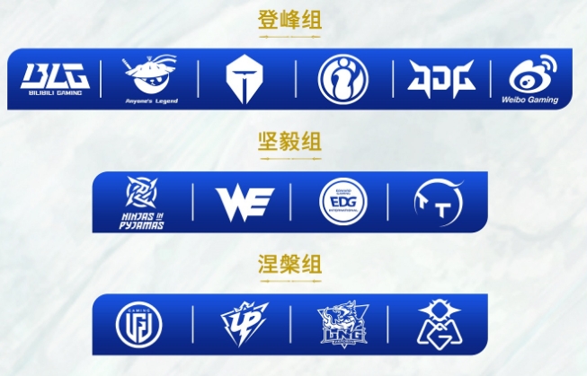 相生相克?JDG双杀BLG但被WBG双杀,只要BLG双杀WBG将达成循环