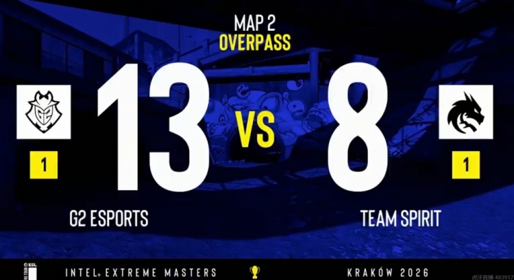 🎮donk全图仅拿9个击杀 malbsMd火力全开 G2赢下游乐园扳平比分