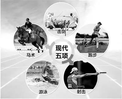 大发娱乐震撼上线——现代五项,全能竞技的极致盛宴