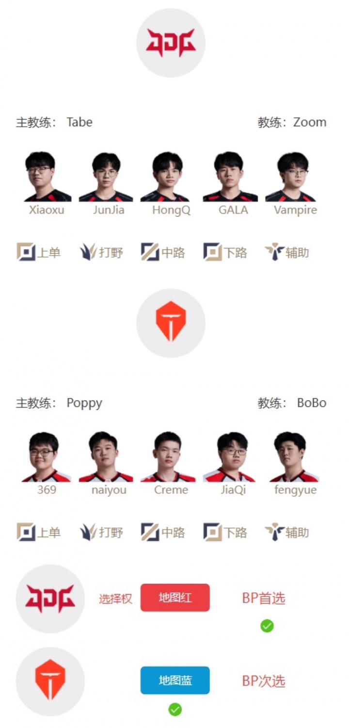 LPL明日首发名单:Care对阵Heru;Xiaoxu大战369