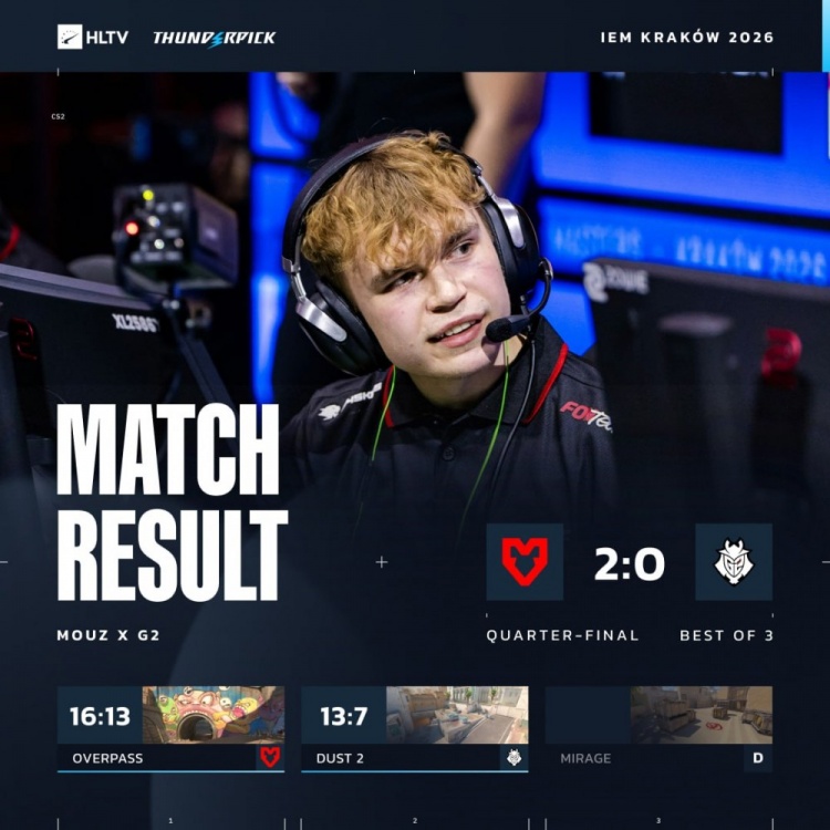 🎮动物园会师四强!torzsi大狙狂轰爆杀太阳神 MOUZ横扫G2