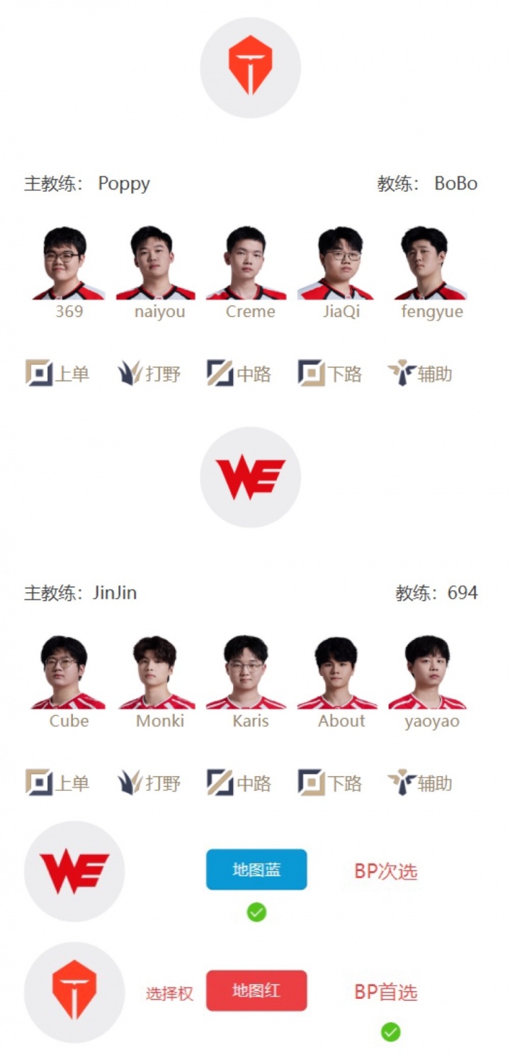 LPL明日首发:骑士之路开赛!两场Bo5!TES交手WE,iG对阵NIP!