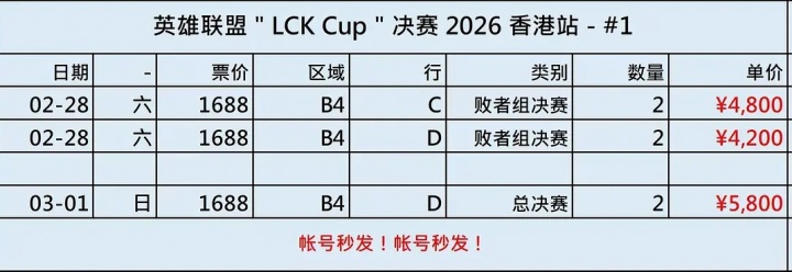 割的就是你！香港举办LCK杯决赛 黄牛票四等票价翻将近四倍需要5800元！