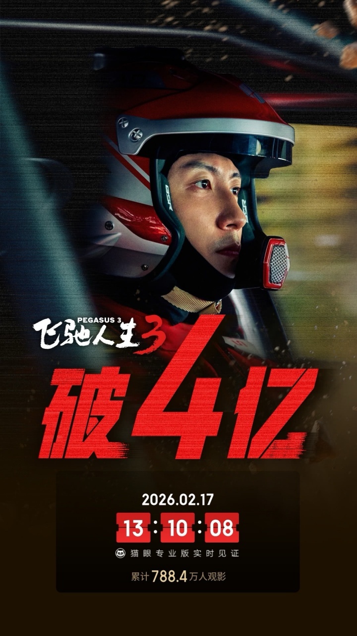 领跑大年初一票房榜!电影飞驰人生3上映首日 总票房破4亿!