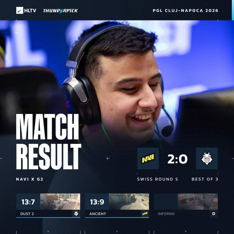 🎮不喜欢下半场?G2两图半场0分遭翻盘淘汰 NAVI搭上晋级末班车
