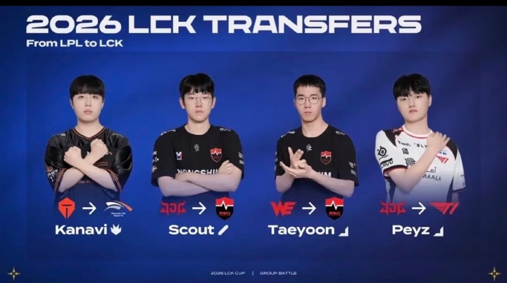 LPL归国四子大失败!Kanavi peyz scout Taeyoon全部无缘先锋赛