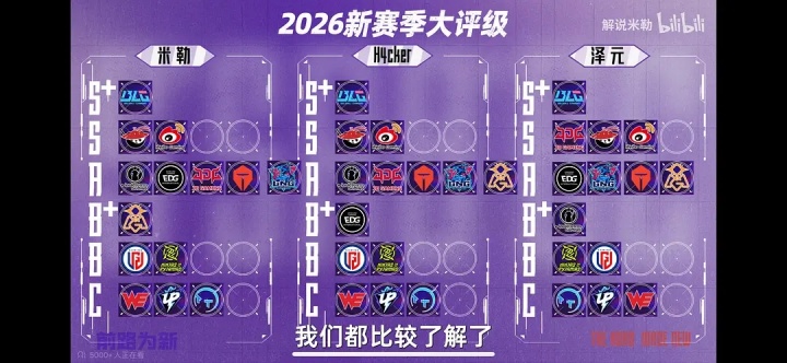 管哥太有理解啦!管泽元开赛前精准预测LPL季后赛四强战队
