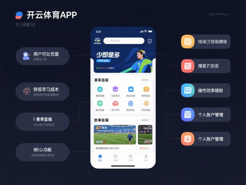 体育类APP UI设计趋势解析:从“功能堆砌”到“沉浸式体验”