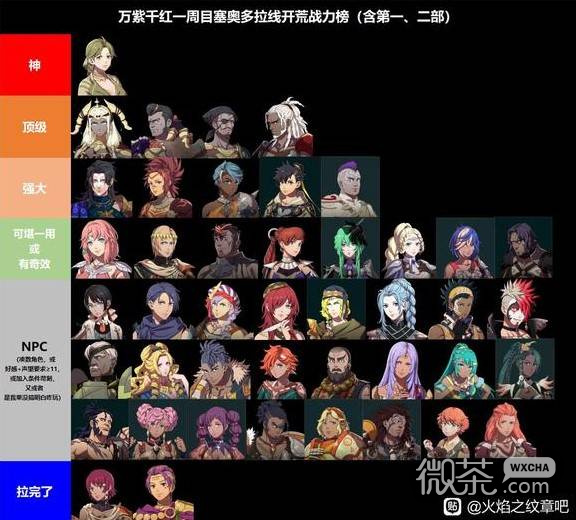 火焰纹章万缕千丝赛奥多拉线开荒攻略 火焰纹章万缕千丝赛奥多拉线开荒怎么玩